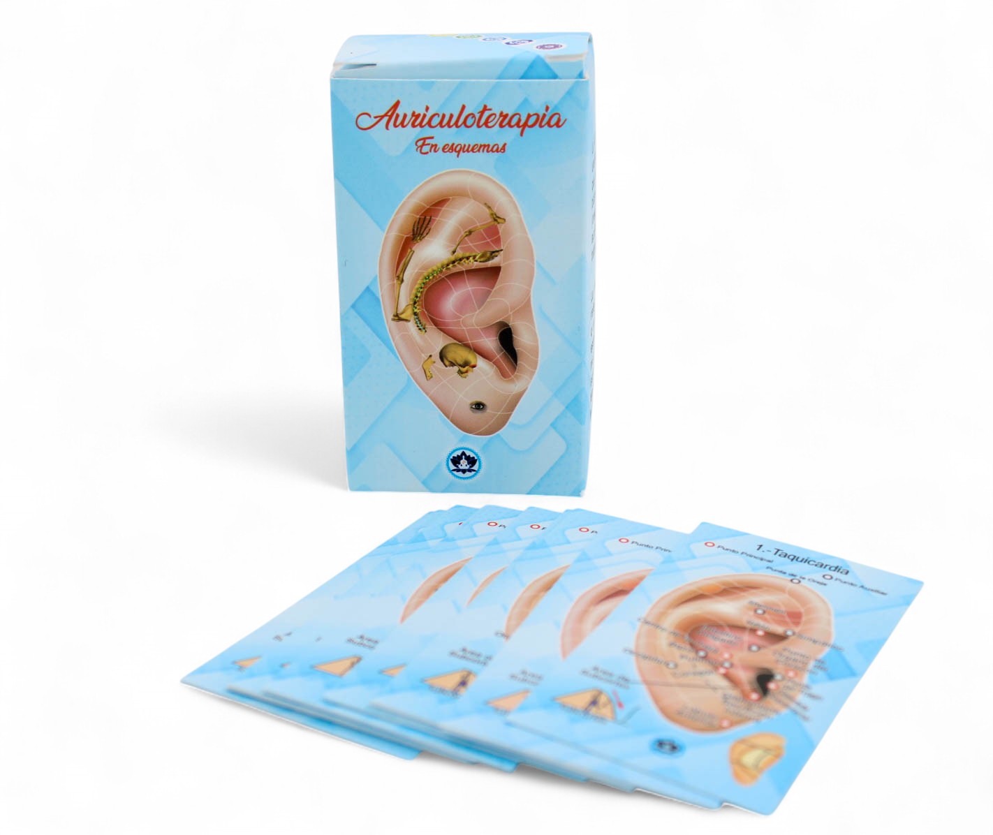 Tarjetas Didácticas de Auriculoterapia (122 esquemas)