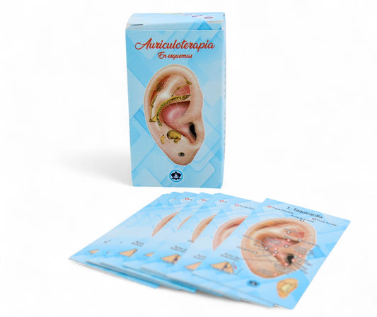 Tarjetas Didácticas de Auriculoterapia (122 esquemas)